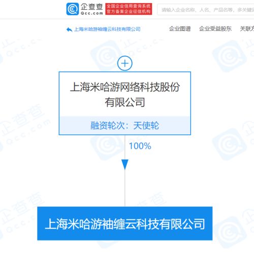 米哈游成立新公司 經(jīng)營(yíng)范圍擴(kuò)展至電子商務(wù)與動(dòng)漫設(shè)計(jì)